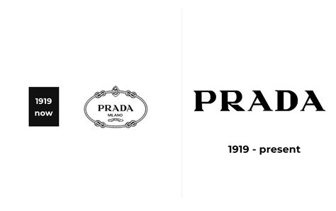 what is the prada|prada meaning.